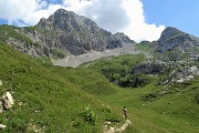 83 Dal Passo Branchino al Passo di Val Vedra